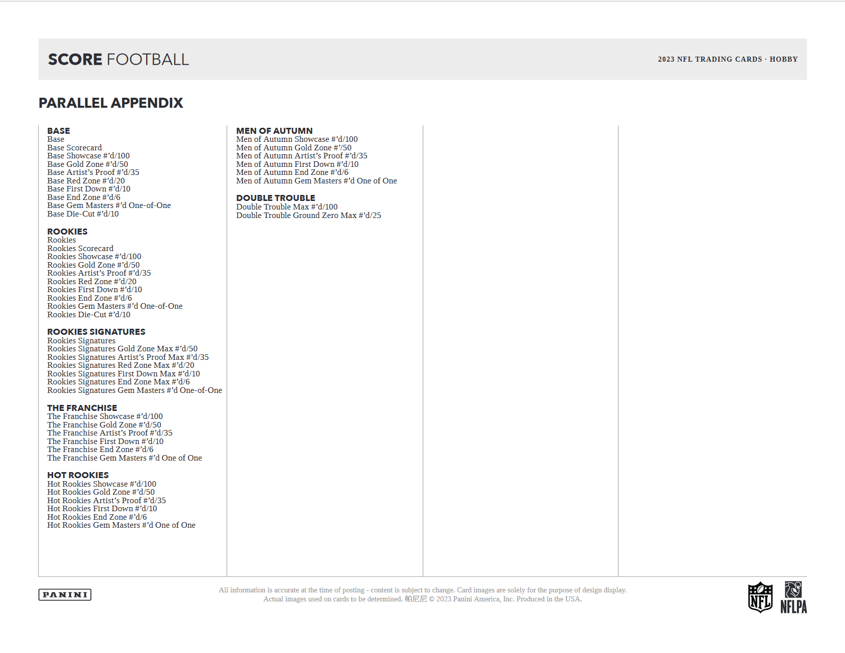 2023 Panini Score Football Hobby Box