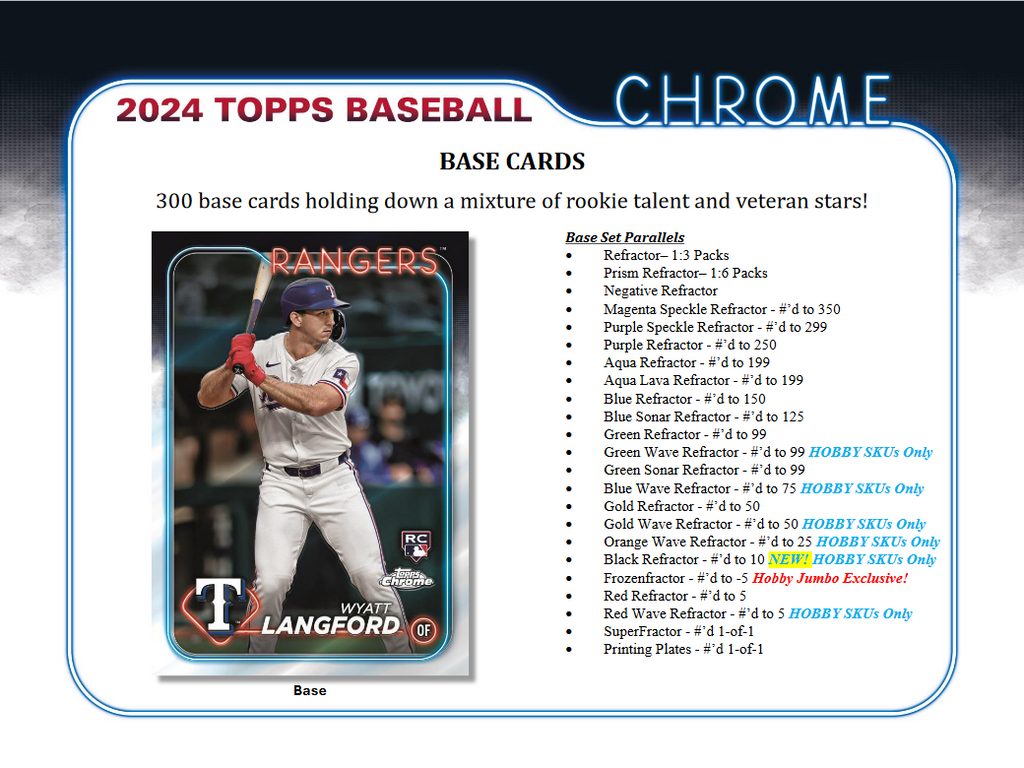 2024 Topps Chrome Baseball Jumbo HTA 8 Box Case